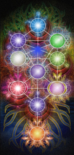 Kabbalah_Practical_02.jpg Kabbalah_Practical_02.jpg