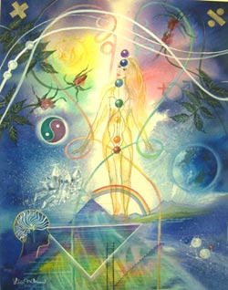 parapsychology